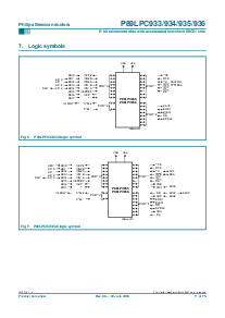 浏览型号P89LPC935FA的Datasheet PDF文件第11页