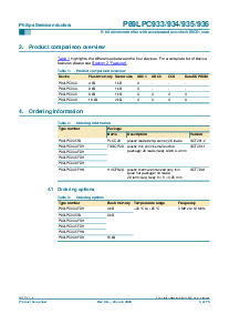 浏览型号P89LPC936FDH的Datasheet PDF文件第3页