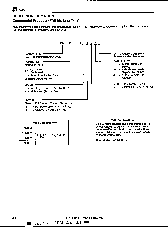 浏览型号PAL16R-102JC的Datasheet PDF文件第6页