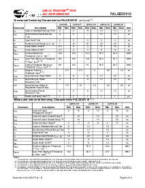 浏览型号PALC22V10-25WC的Datasheet PDF文件第6页