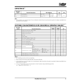 浏览型号PALCE22V10Z-25JC的Datasheet PDF文件第9页