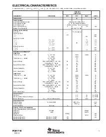 浏览型号PCM1748KE的Datasheet PDF文件第3页