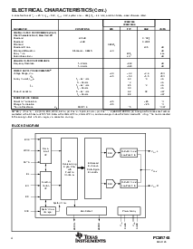 浏览型号PCM1748KE的Datasheet PDF文件第4页
