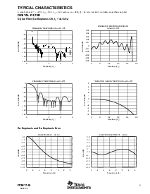 ͺ[name]Datasheet PDFļ5ҳ