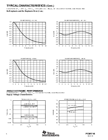 浏览型号PCM1748E的Datasheet PDF文件第6页