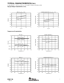 浏览型号PCM1748KE的Datasheet PDF文件第7页