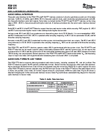 浏览型号PCM1770PWR的Datasheet PDF文件第16页