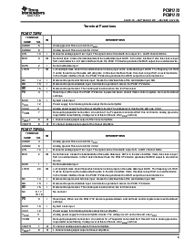 浏览型号PCM1773RGA的Datasheet PDF文件第5页
