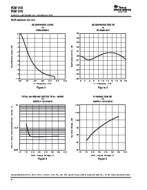浏览型号PCM1773RGA的Datasheet PDF文件第8页