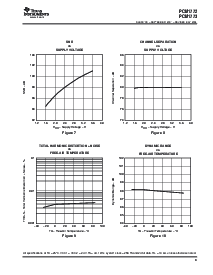 浏览型号PCM1773RGA的Datasheet PDF文件第9页