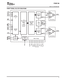 浏览型号PCM1796DB的Datasheet PDF文件第7页