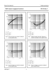 ͺ[name]Datasheet PDFļ4ҳ
