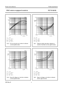 ͺ[name]Datasheet PDFļ4ҳ