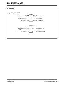 浏览型号PIC12F629ESN的Datasheet PDF文件第4页