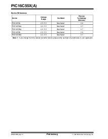 浏览型号PIC16C556A-04I/JW的Datasheet PDF文件第2页