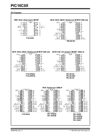 浏览型号PIC16C62-04E/PQ的Datasheet PDF文件第2页