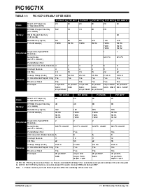 ͺ[name]Datasheet PDFļ4ҳ