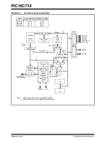 ͺ[name]Datasheet PDFļ8ҳ