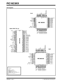 浏览型号PIC16C923T-04I/CL的Datasheet PDF文件第2页