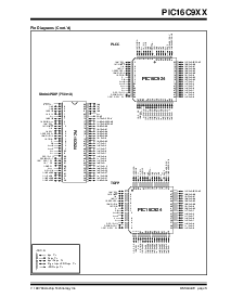 浏览型号PIC16C923T-04I/CL的Datasheet PDF文件第3页
