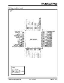 浏览型号PIC16LC926-I/PT的Datasheet PDF文件第5页