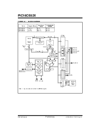 浏览型号PIC16CE625的Datasheet PDF文件第8页