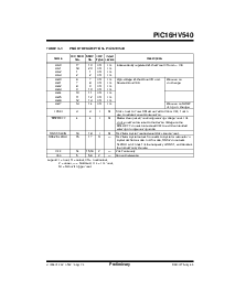 浏览型号PIC16HV540-04/SO的Datasheet PDF文件第5页
