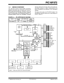 浏览型号PIC16F872-I/SO的Datasheet PDF文件第5页