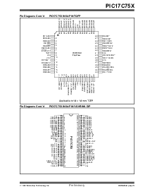 浏览型号PIC17LC752-33I/PQ的Datasheet PDF文件第3页