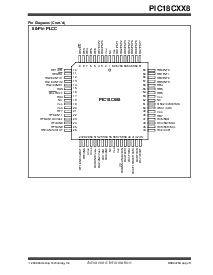 浏览型号PIC18C858-E/CL的Datasheet PDF文件第3页