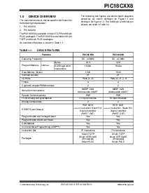 浏览型号PIC18C858-E/CL的Datasheet PDF文件第9页