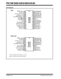 浏览型号PIC18F2220T-I/SO的Datasheet PDF文件第4页