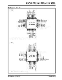 浏览型号PIC18F2220T-I/SO的Datasheet PDF文件第5页