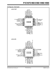 浏览型号PIC18F2580E/MLQTP的Datasheet PDF文件第5页