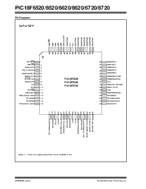 浏览型号PIC18F6620的Datasheet PDF文件第4页
