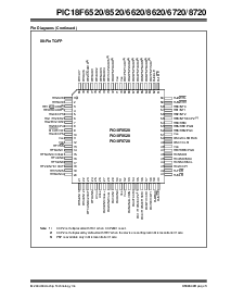 浏览型号PIC18F6620的Datasheet PDF文件第5页