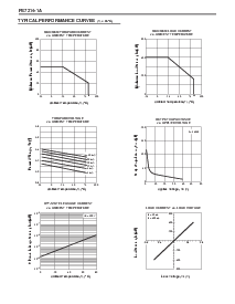 浏览型号PS7214-1A-E3的Datasheet PDF文件第3页