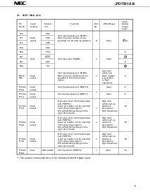 浏览型号UPD75512GFA的Datasheet PDF文件第9页
