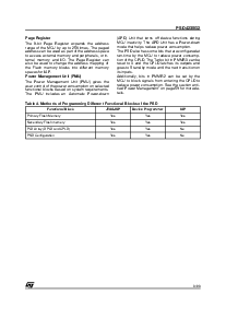 浏览型号PSD4235G2-20B81的Datasheet PDF文件第9页