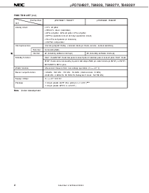 浏览型号UPD784928Y的Datasheet PDF文件第4页