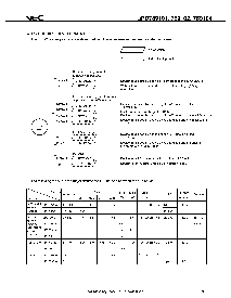 浏览型号UPD789101CT的Datasheet PDF文件第3页