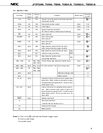 浏览型号UPD75064GB的Datasheet PDF文件第9页
