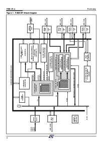 浏览型号PSD813F1-A-12JI的Datasheet PDF文件第8页