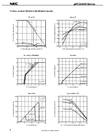 浏览型号UPC24A12HF的Datasheet PDF文件第6页