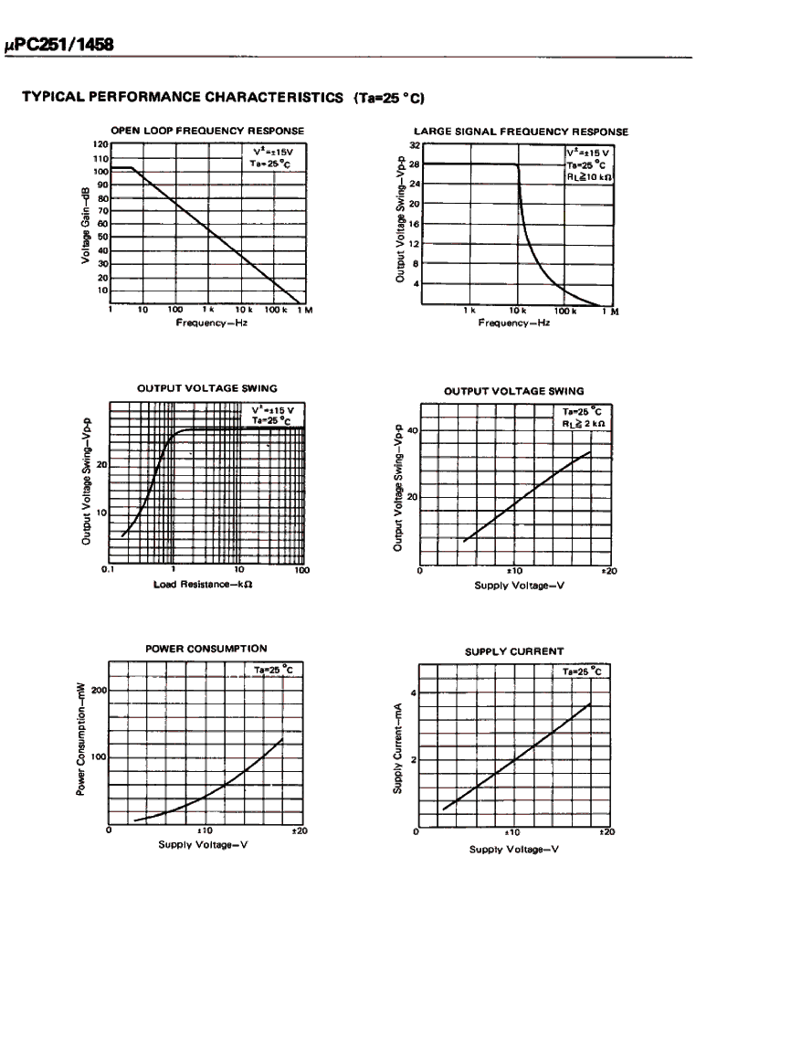 浏览型号UPC251G的Datasheet PDF文件第3页