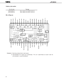 浏览型号UPC2533GS-02的Datasheet PDF文件第2页