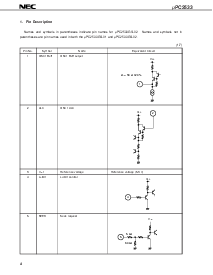 浏览型号UPC2533GS-02的Datasheet PDF文件第4页