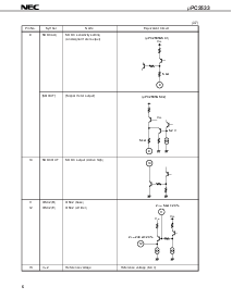 浏览型号UPC2533GS-02的Datasheet PDF文件第6页