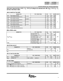 浏览型号UCC3911DP-3G4的Datasheet PDF文件第3页