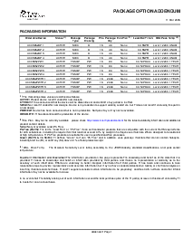 浏览型号UCC3952PW-1的Datasheet PDF文件第7页